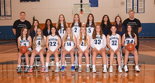 Girls JV1 Basketball Team 2023-2024