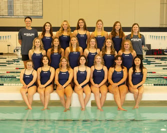 Girls Swimming Team 2023