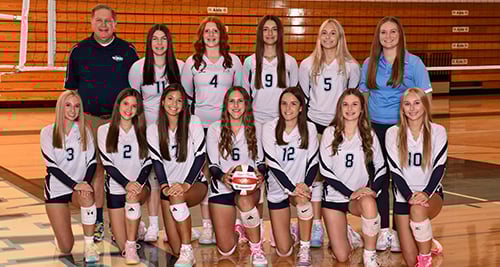 JV Volleyball Team 2025