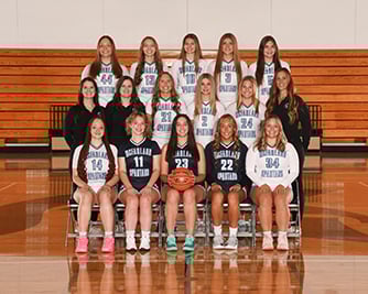 Girls Varsity Basketball Team 2025-2026