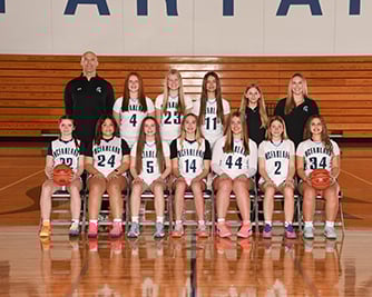 Girls JV Basketball Team 2025-2026